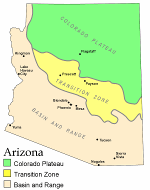 Arizona Land Regions