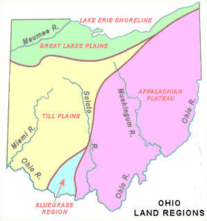 Ohio Land Regions