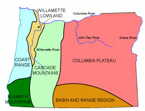 Oregon Land Forms