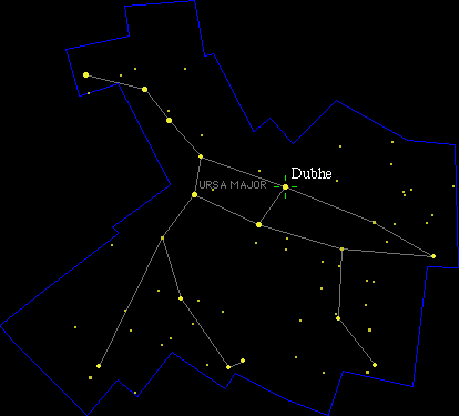 Ursa Major